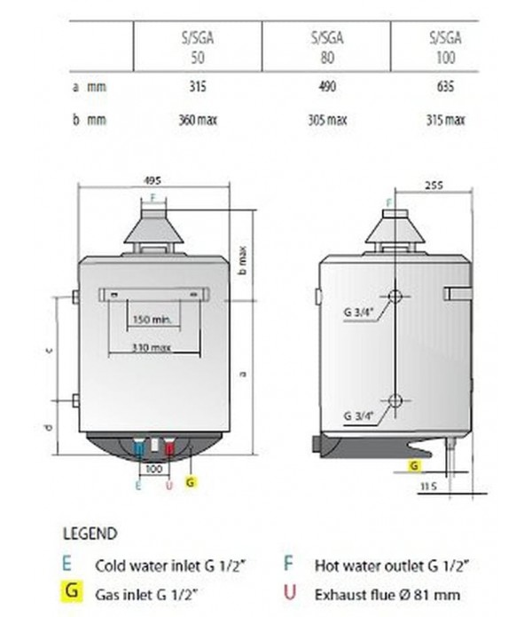 Ariston Water Heater S-SGA 80 V