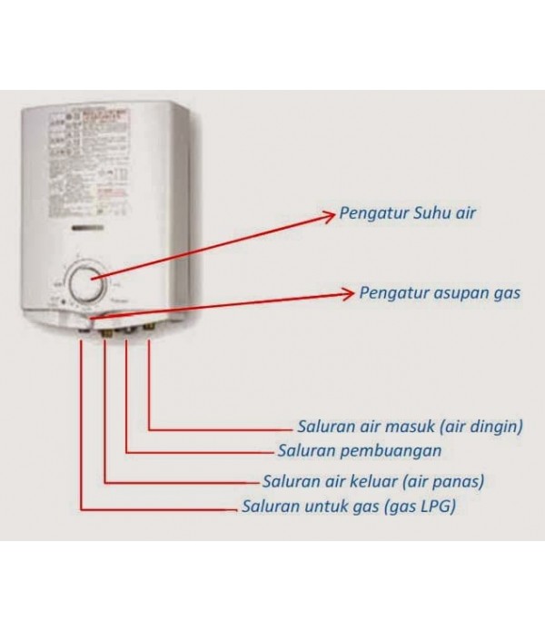 Paloma Water Heater Gas PH 5 RX (LNG)